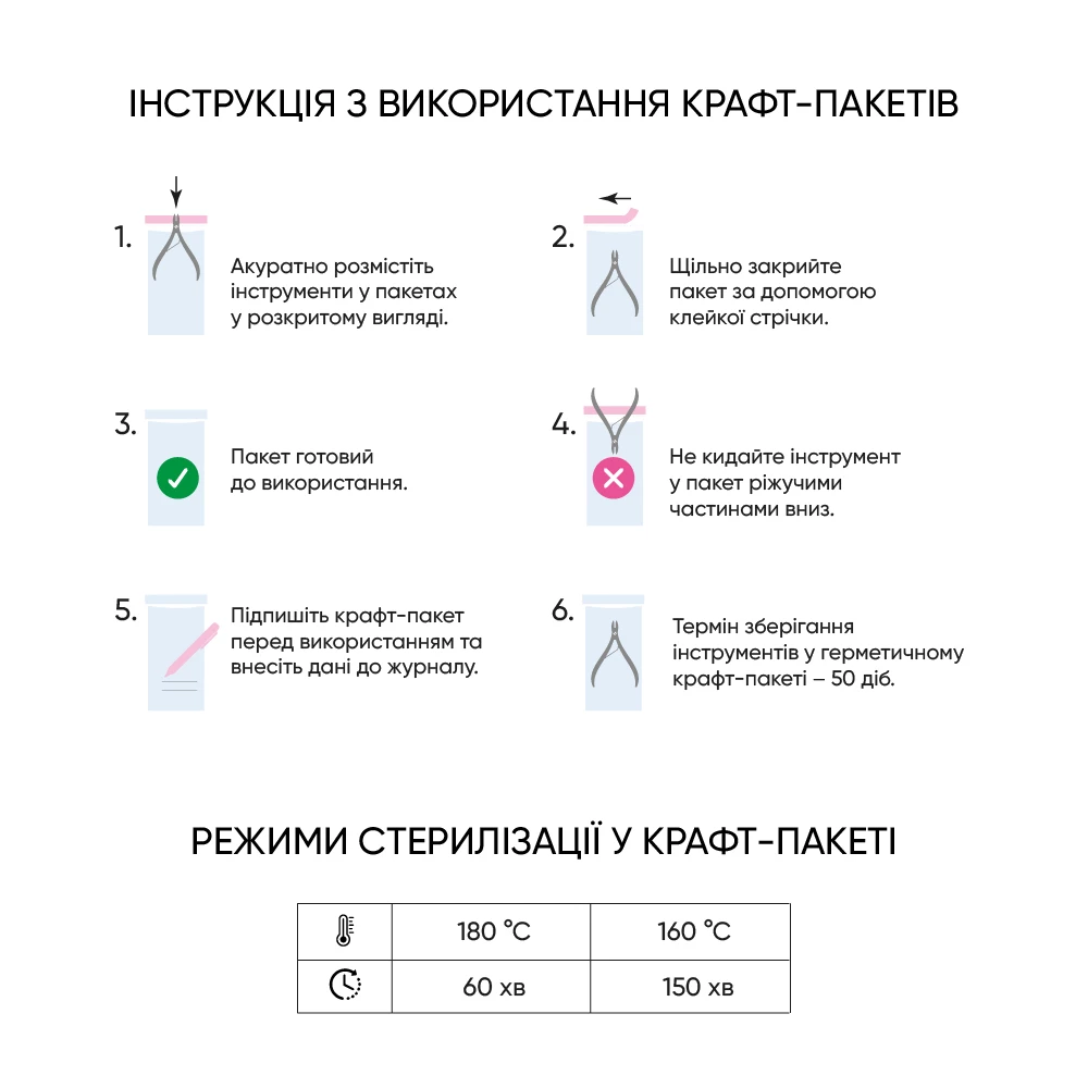 Крафт-пакети Microstop з індикатором 4 класу 60×100 мм, 100 шт